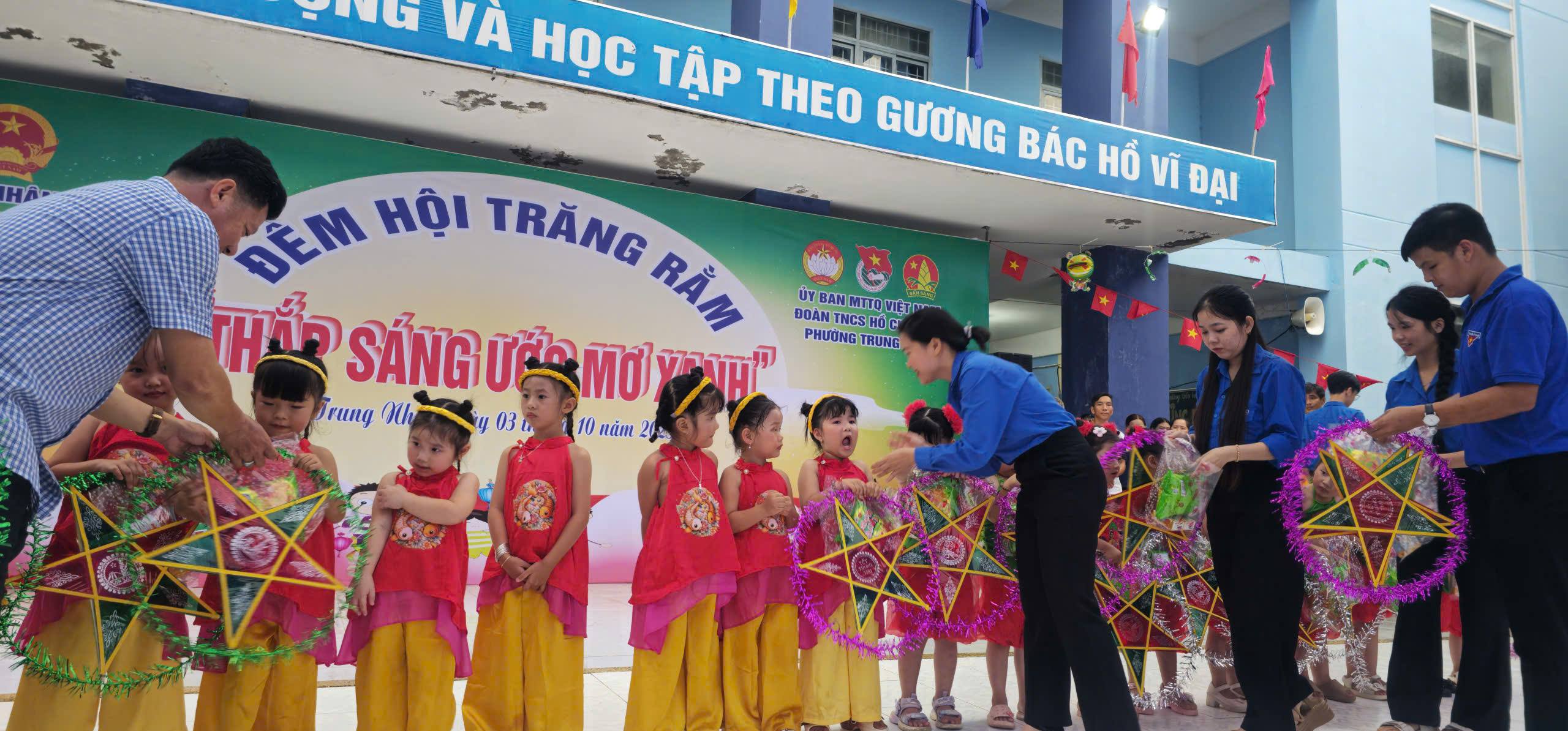 anh tin bai
